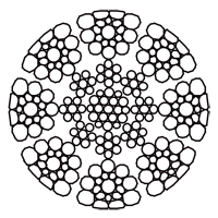 K8×19S-IWRC